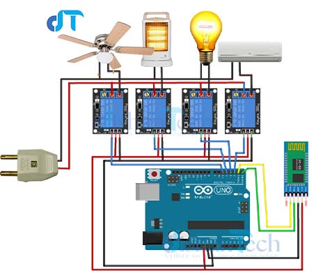 Bluetooth Home Automation System Using Arduino & HC-05
